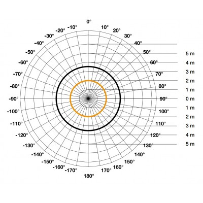 STEINEL IS 2360 006556 IP 54 white / инфракрасный датчик движения потолочный, накладной Steinel STEINEL IS 2360 006556 IP 54 white / инфракрасный датчик движения потолочный, накладной Steinel