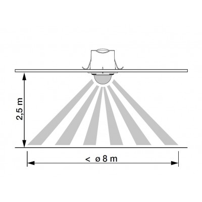 STEINEL IS 360-1 DE 032845 IP 54 white / инфракрасный датчик движения потолочный, встраиваемый Steinel STEINEL IS 360-1 DE 032845 IP 54 white / инфракрасный датчик движения потолочный, встраиваемый Steinel