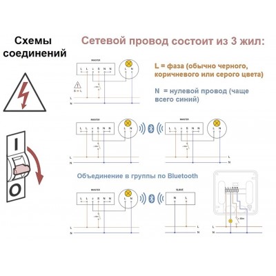 STEINEL Настоящие датчики присутствия True Presence COM1 АР STEINEL Настоящие датчики присутствия True Presence COM1 АР