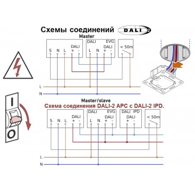 STEINEL Высокочастотный датчик присутствия Hallway DALI APC UP STEINEL Высокочастотный датчик присутствия Hallway DALI APC UP