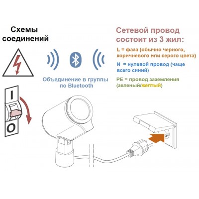 STEINEL Уличный светильник Steinel Spot Garden NightMatic anthracite STEINEL Уличный светильник Steinel Spot Garden NightMatic anthracite