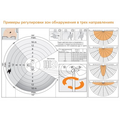 STEINEL SENSIQ S EVO KNX 059583 V3.1 IP 54 anthracite / инфракрасный датчик движения настенный, накладной STEINEL SENSIQ S EVO KNX 059583 V3.1 IP 54 anthracite / инфракрасный датчик движения настенный, накладной