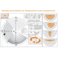 STEINEL SENSIQ S KNX 059606 V3.1 IP 54 black / инфракрасный датчик движения настенный, накладной, шт