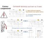STEINEL Высокочастотный датчик присутствия HF 360-2 COM2 AP STEINEL Высокочастотный датчик присутствия HF 360-2 COM2 AP