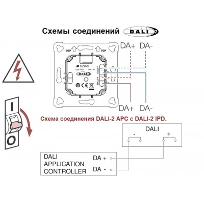 STEINEL Высокочастотный датчик присутствия Steinel HF 360-2 DALI-2 IPD UP STEINEL Высокочастотный датчик присутствия Steinel HF 360-2 DALI-2 IPD UP