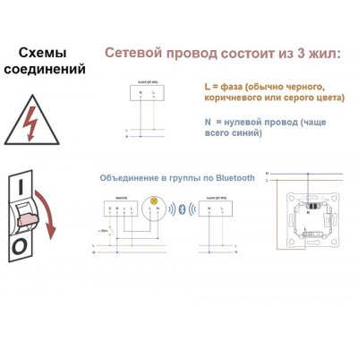 STEINEL Датчик присутствия Steinel IR Quattro HD-2 BT IPD UP (slave) STEINEL Датчик присутствия Steinel IR Quattro HD-2 BT IPD UP (slave)