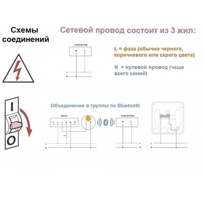STEINEL Датчик присутствия IR Quattro HD-2 BT IPD AP (slave) STEINEL Датчик присутствия IR Quattro HD-2 BT IPD AP (slave)