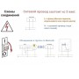 STEINEL Высокочастотный датчик присутствия Steinel HF 360-2 BT IPD AP (slave) STEINEL Высокочастотный датчик присутствия Steinel HF 360-2 BT IPD AP (slave)