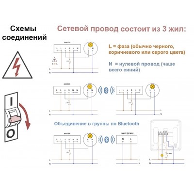 STEINEL Высокочастотный датчик присутствия Steinel HF 360-2 COM1 AP STEINEL Высокочастотный датчик присутствия Steinel HF 360-2 COM1 AP