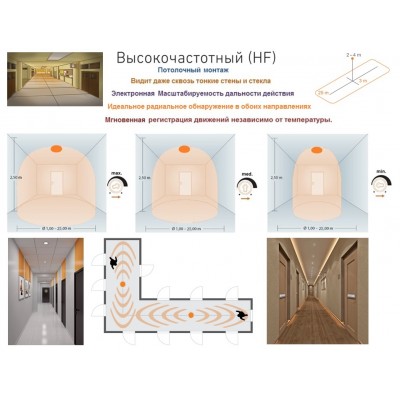 STEINEL Высокочастотный датчик присутствия Hallway DALI-2 IPD UP STEINEL Высокочастотный датчик присутствия Hallway DALI-2 IPD UP