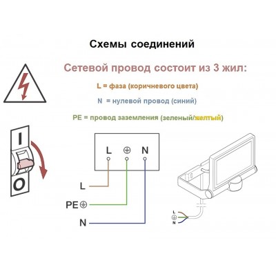 STEINEL Прожектор светодиодный Steinel XLED ONE S white STEINEL Прожектор светодиодный Steinel XLED ONE S white