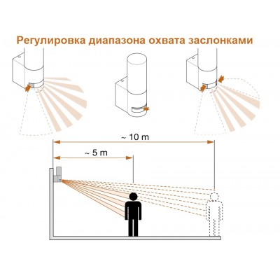 STEINEL Уличный светильник Steinel L 605 LED STEINEL Уличный светильник Steinel L 605 LED