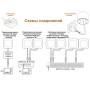 STEINEL Датчик присутствия IR Quattro HD-2 IP (REST API, MQTT, Bacnet) АP STEINEL Датчик присутствия IR Quattro HD-2 IP (REST API, MQTT, Bacnet) АP