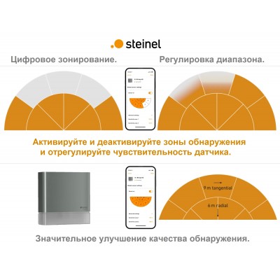 STEINEL IS 180 digi HD 066079 IP 54 athracite / датчик движения настенный, шт,мощность 2000 STEINEL IS 180 digi HD 066079 IP 54 athracite / датчик движения настенный, шт,мощность 2000