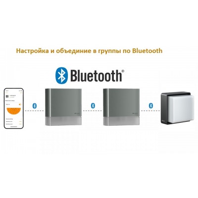 STEINEL IS 180 digi HD 066079 IP 54 athracite / датчик движения настенный, шт,мощность 2000 STEINEL IS 180 digi HD 066079 IP 54 athracite / датчик движения настенный, шт,мощность 2000