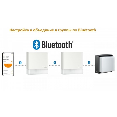 STEINEL Датчик движения IS 180 digi HD white STEINEL Датчик движения IS 180 digi HD white