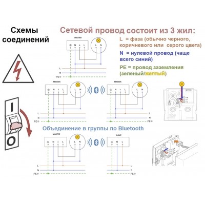 STEINEL Датчик движения IS 180 digi HD white STEINEL Датчик движения IS 180 digi HD white