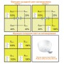 STEINEL Датчик присутствия IR Micro Office 6м DALI APC AP STEINEL Датчик присутствия IR Micro Office 6м DALI APC AP