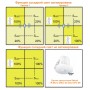 STEINEL Датчик присутствия IR Micro Office 6м DALI APC DE STEINEL Датчик присутствия IR Micro Office 6м DALI APC DE
