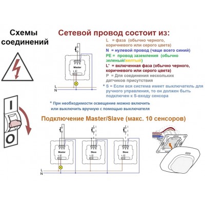 STEINEL Датчик присутствия IR Quattro HD COM1 black STEINEL Датчик присутствия IR Quattro HD COM1 black