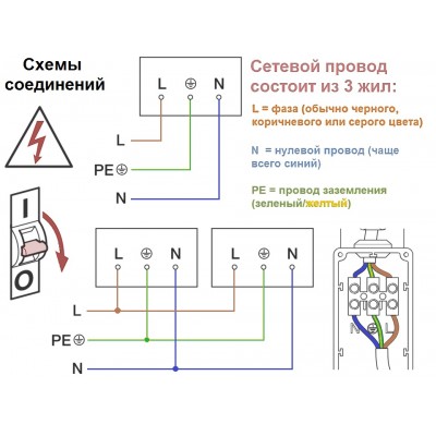 STEINEL Уличный светильник Steinel GL 65 LED slave STEINEL Уличный светильник Steinel GL 65 LED slave