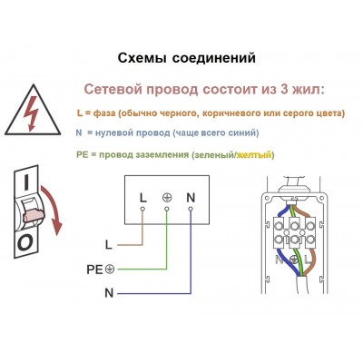 STEINEL Уличный светильник GL 65 LED STEINEL Уличный светильник GL 65 LED