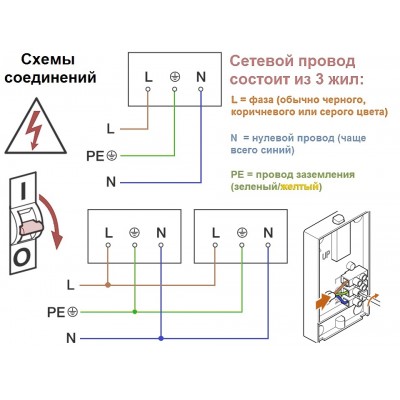 STEINEL Уличный светильник L 605 LED slave STEINEL Уличный светильник L 605 LED slave
