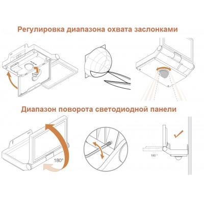 STEINEL Прожектор светодиодный Steinel XLED PRO ONE Max S anthracite STEINEL Прожектор светодиодный Steinel XLED PRO ONE Max S anthracite