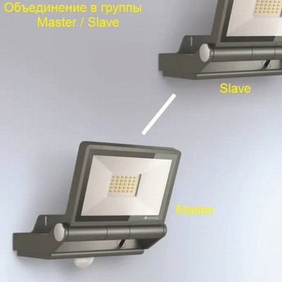 STEINEL Прожектор светодиодный Steinel XLED PRO ONE Plus S anthracite STEINEL Прожектор светодиодный Steinel XLED PRO ONE Plus S anthracite
