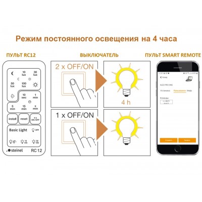STEINEL Прожектор светодиодный Steinel XLED PRO ONE Plus S anthracite STEINEL Прожектор светодиодный Steinel XLED PRO ONE Plus S anthracite