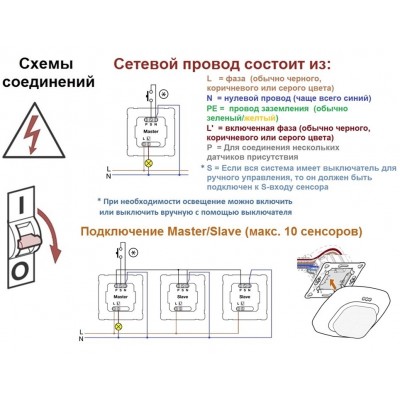 STEINEL Датчик присутствия IR Quattro HD COM1 DE STEINEL Датчик присутствия IR Quattro HD COM1 DE