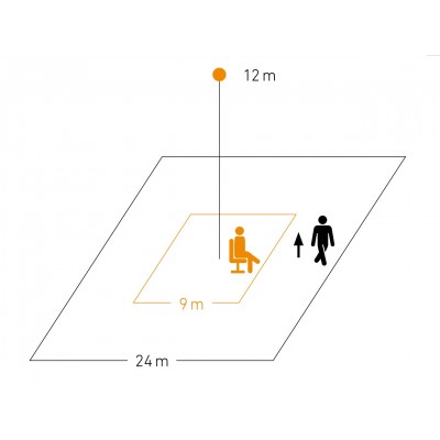 STEINEL Датчик присутствия IR Quattro HD-2 KNX V3.5 DE STEINEL Датчик присутствия IR Quattro HD-2 KNX V3.5 DE