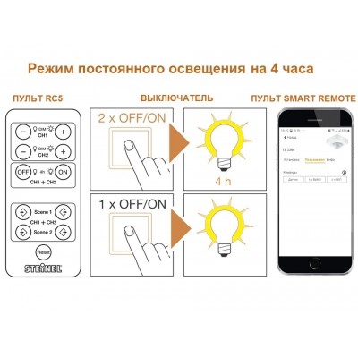 STEINEL Датчик движения IS 3360 SQUARE COM1 DE STEINEL Датчик движения IS 3360 SQUARE COM1 DE