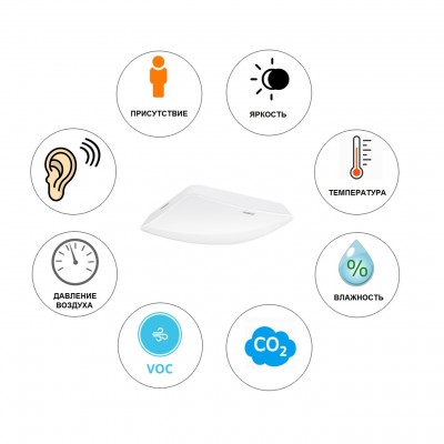 STEINEL Настоящие датчики присутствия True Presence MULTISENSOR DALI-2 IPD AP STEINEL Настоящие датчики присутствия True Presence MULTISENSOR DALI-2 IPD AP