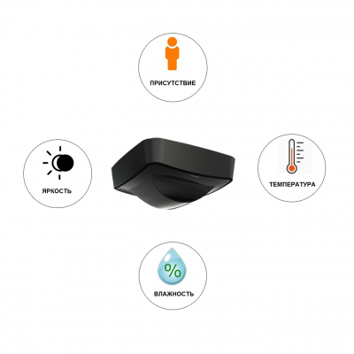 STEINEL Высокочастотный датчик присутствия Steinel Hallway KNX AP black STEINEL Высокочастотный датчик присутствия Steinel Hallway KNX AP black