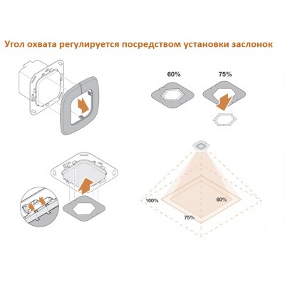 STEINEL Датчик присутствия Steinel IR Quattro SLIM XS KNX V3.1 black STEINEL Датчик присутствия Steinel IR Quattro SLIM XS KNX V3.1 black
