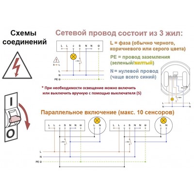 STEINEL Датчик движения Steinel MD-24 ECO COM1 AP white STEINEL Датчик движения Steinel MD-24 ECO COM1 AP white