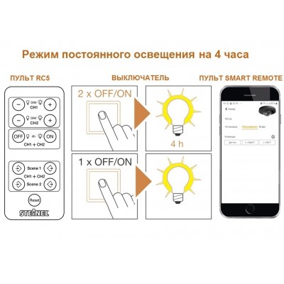 STEINEL Датчик присутствия PD-24 ECO COM1 AP black STEINEL Датчик присутствия PD-24 ECO COM1 AP black