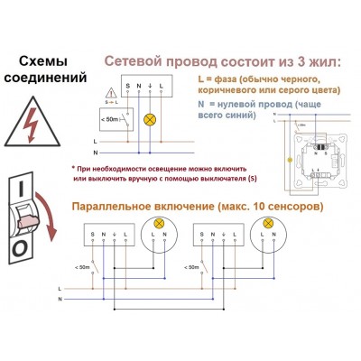 STEINEL Датчик присутствия PD-8 ECO COM1 DE black STEINEL Датчик присутствия PD-8 ECO COM1 DE black