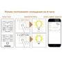 STEINEL Датчик присутствия PD-8 ECO COM1 DE white STEINEL Датчик присутствия PD-8 ECO COM1 DE white