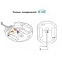 STEINEL Датчик присутствия PD-24 ECO KNX AP black STEINEL Датчик присутствия PD-24 ECO KNX AP black
