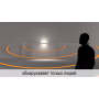 STEINEL Уличный светильник L 800 LED iHF STEINEL Уличный светильник L 800 LED iHF